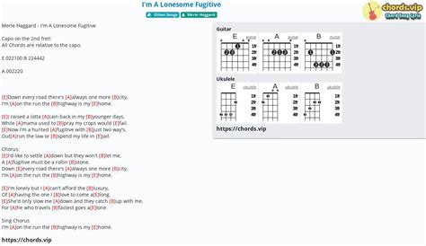 tube mom|Merle Haggard Chords & Tabs for Guitar, Ukulele, Bass, Drums at ...